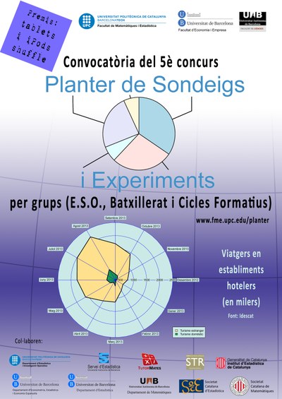 Cartel PSE - 2014.jpg