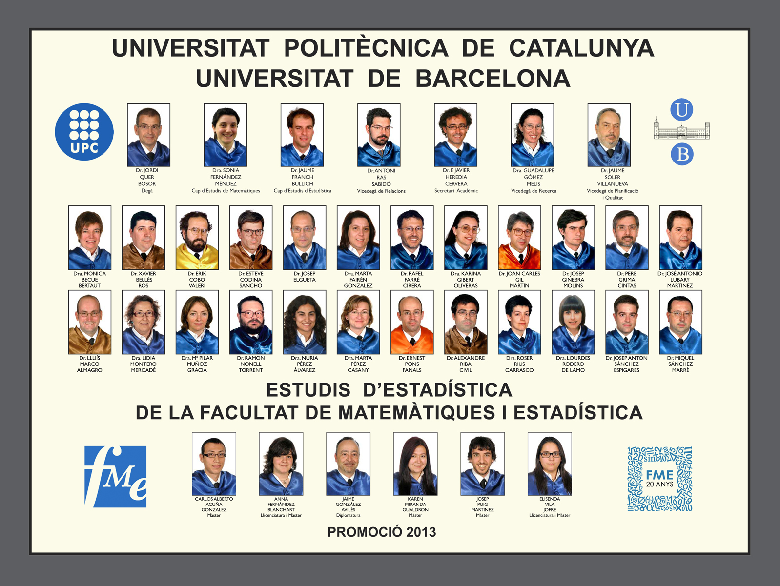 Orla Estadística 2013