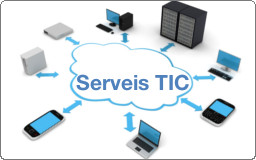 Serveis TIC