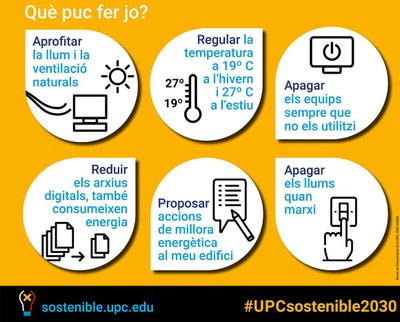 Campanya emergència energètica UPC: Què més podem fer?