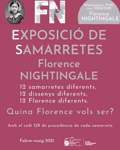 Exposició de samarretes de la Florence Nightingale a l'FME